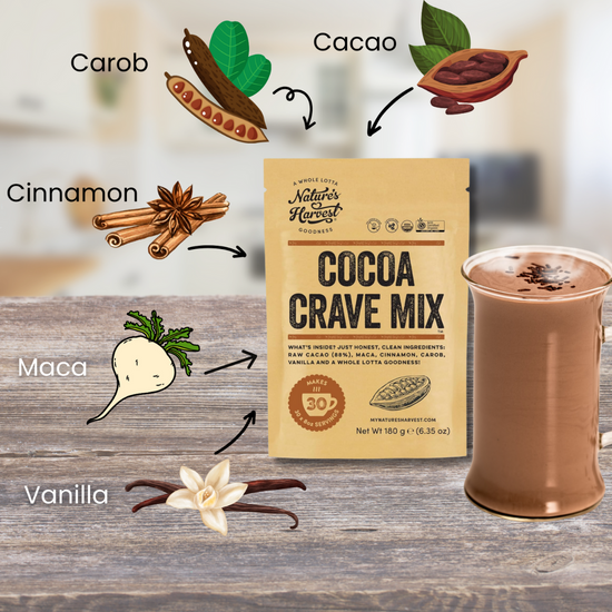 "NEW" COCOA CRAVE MIX